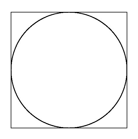 circle in a square.