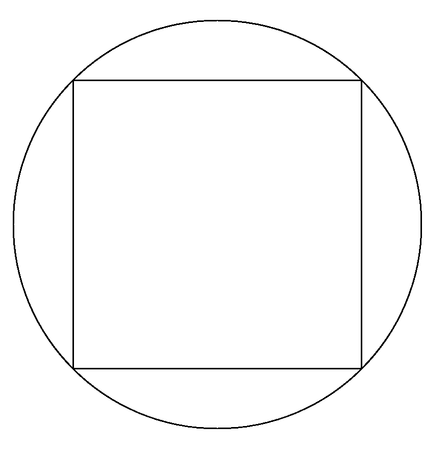 square in a circle.