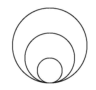Touching Circles